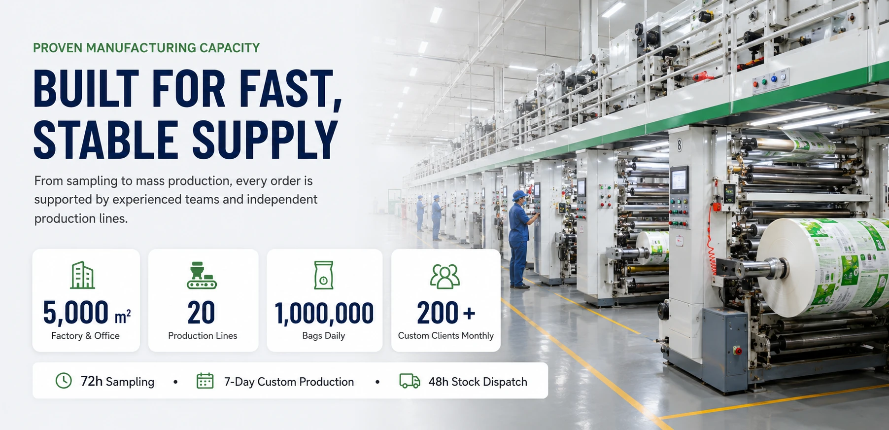 U-Lai Packaging manufacturing capacity