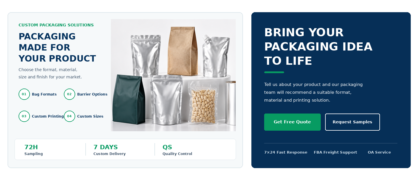 Custom packaging solutions and consultation services