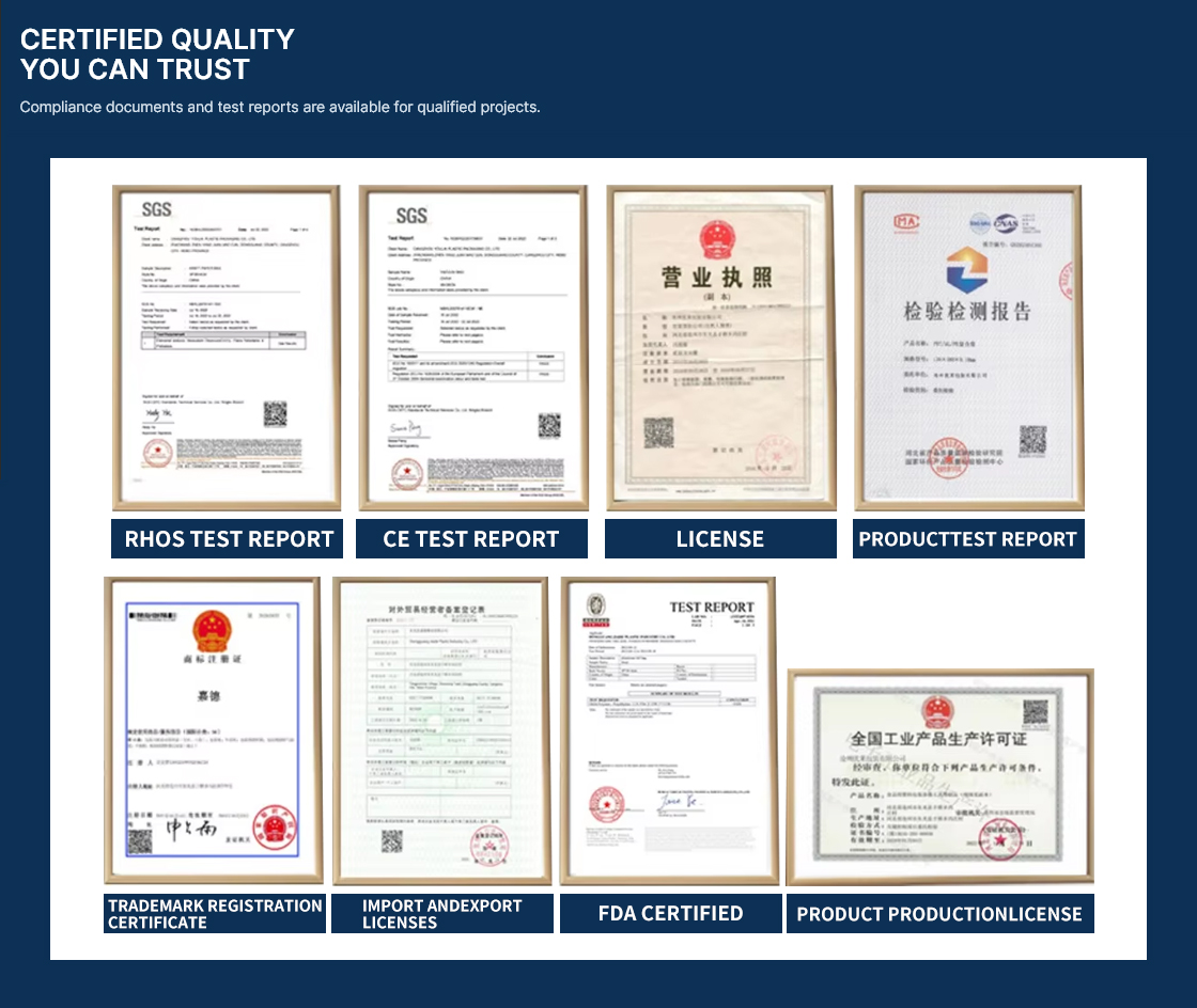 U-Lai Packaging certificates, licenses and test reports