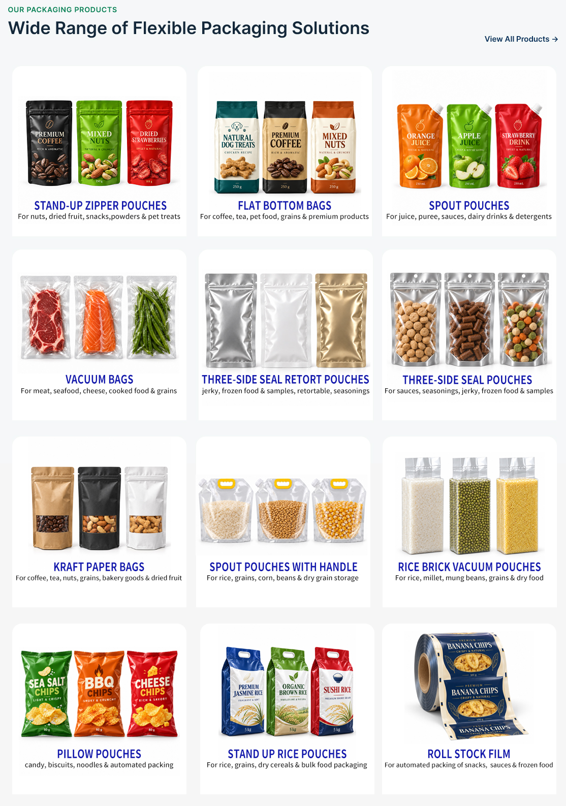 Twelve flexible packaging formats including zipper pouches, flat-bottom bags, spout pouches, vacuum bags, retort pouches, kraft paper bags, handle pouches, rice vacuum bags, pillow pouches, rice pouches and roll stock film