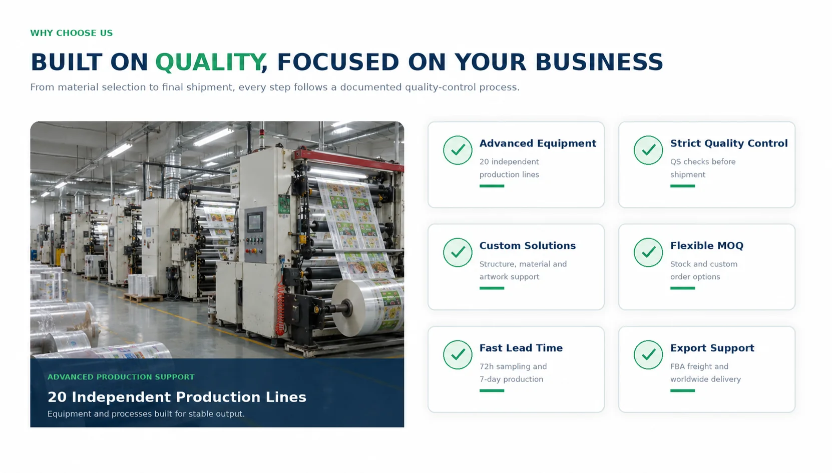 Why choose U-Lai Packaging: 20 independent production lines, strict quality control, custom solutions, flexible MOQ, fast lead time and export support
