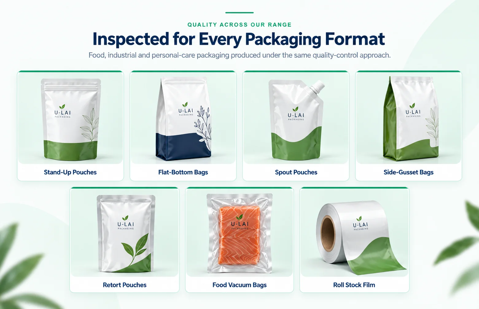 Seven flexible packaging formats inspected under the same quality-control approach